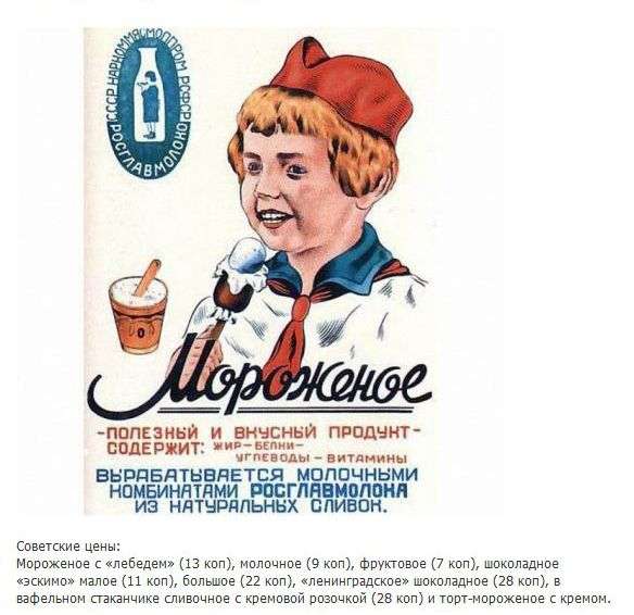 Радянське морозиво було найкращим у світі (13 фото + текст)