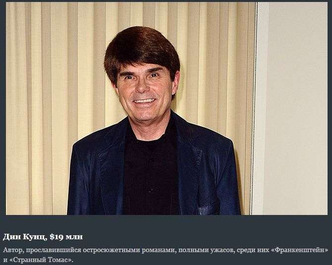 Які книги воліють читати всесвітньо відомі зірки (20 фото)