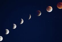 Кривава Місяць: Повне Місячне затемнення – Покрокове Керівництво на 3 Березня