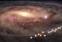 Міграція Зірок з Галактичного Ядра Може Пояснити Життя на Землі