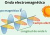 Jak elektromagnetické vlny pohánějí moderní život